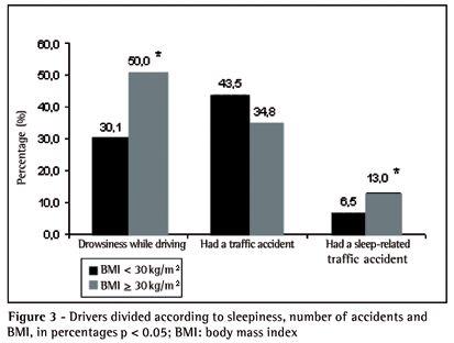 New Focus on the Individual Before a Task Biometrics Predict Risk for Situational Awareness Related Accidents Focus on the Person BEFORE the Task Predict and Prevent Accidents Viegas, Carlos
