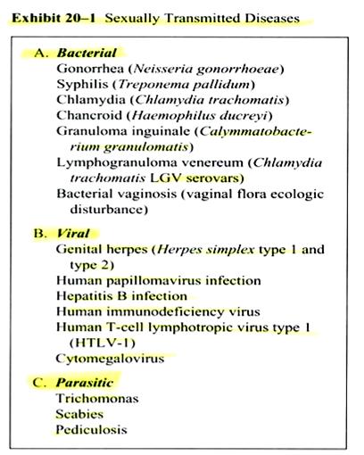 Infectious Disease Epidemiology BMTRY 713 (A.