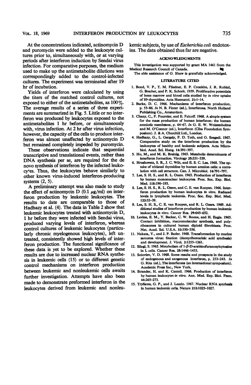 VOL. 18, 1969 INTERFERON PRODCTION BY LEKOCYTES At the concentrations indicated, actinomycin D and puromycin were added to the leukocyte cultures prior to, simultaneously with, or at varying periods