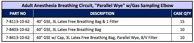 31 Anesthesia Anesthesia Circuits Adult Dual-Limb Circuit, Parallel Wye
