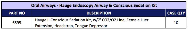 45 Anesthesia Oral Airways Hauge Endoscopy Airway & Conscious Sedation Kit #6595 Hauge II Conscious Sedation