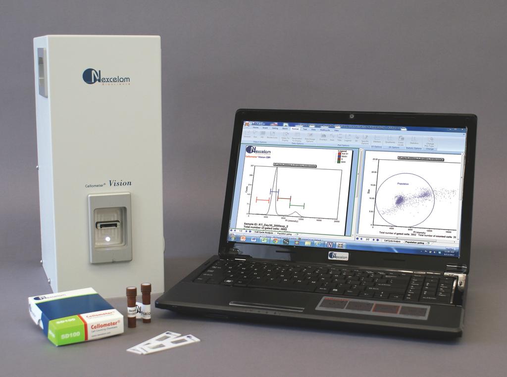 Cellometer Cytometry