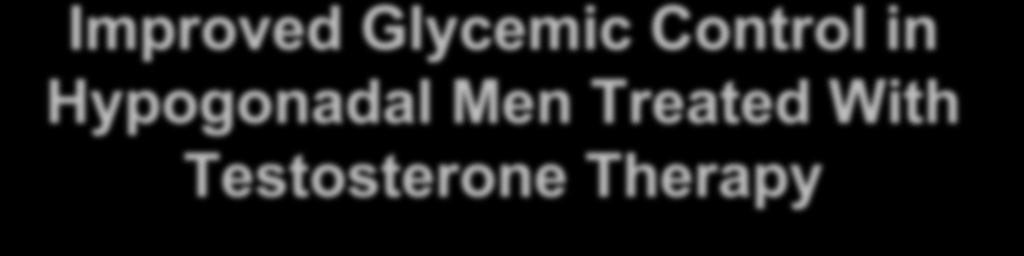 HOMA Index Baseline 3 mo Improved Glycemic Control in Hypogonadal Men Treated With 5 4.5 4 3.5 3 2.5 2 1.5 1 0.5 0 Testosterone Therapy Placebo Testosterone therapy A1C, % 7.45 7.4 7.