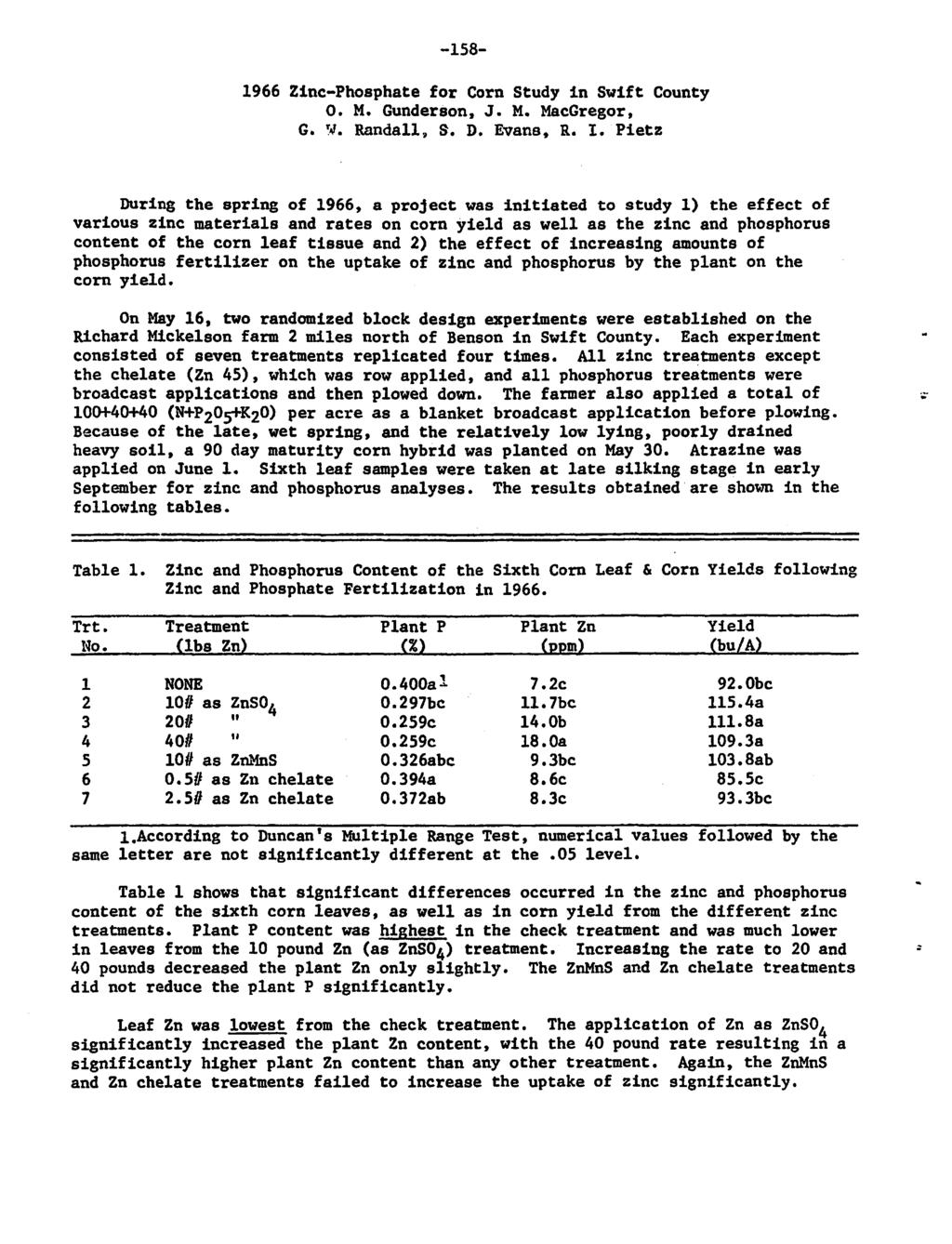 -158-1966 Zinc-Phosphate for Corn Study in Swift County 0. M. Gunderson, J. M. MacGregor, G. V. Randall, S. D. Evans, R. I.