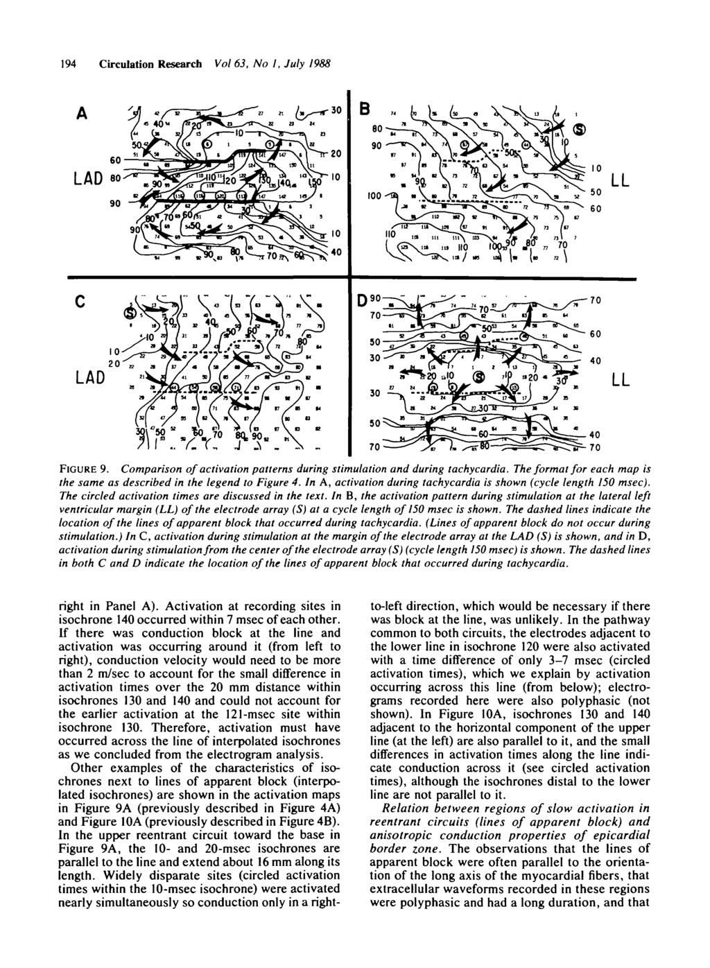 194 Circulation Research Vol 63, No 1, July 1988 LL 70 FIGURE 9. Comparison of activation patterns during stimulation and during tachycardia.