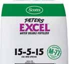 INTRODUCTION No matter what plants you grow, Peters makes choosing the right fertilizers as easy as A-B-C.
