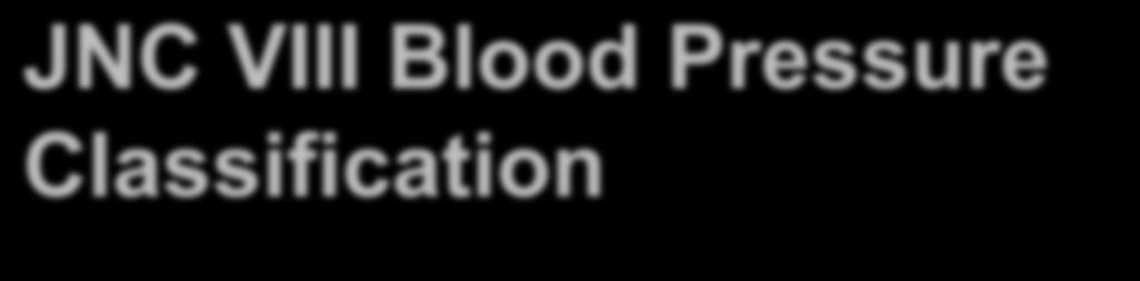 JNC VIII Blood Pressure Classification BP