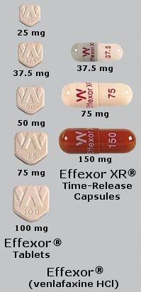dose is 60-120mg/day Targets physical symptoms Chronic pain Fibromyalgia