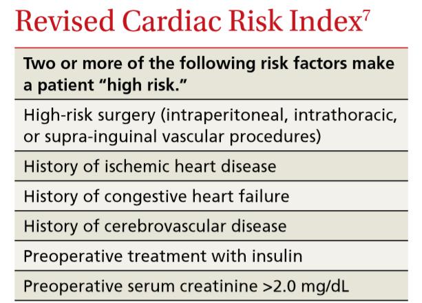 Preoperative cardiac risk estimation ACC/AHA recommends use of one of the following cardiac