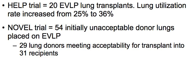 EVLP Could Increase Lung