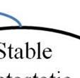 Stable to Death [16]^ Rate Remaining Stable [23] # Rate from Stable to Progression [23] Probability from Stable to Progression Probability from Progressive to Death Rate of Response [23] # Median