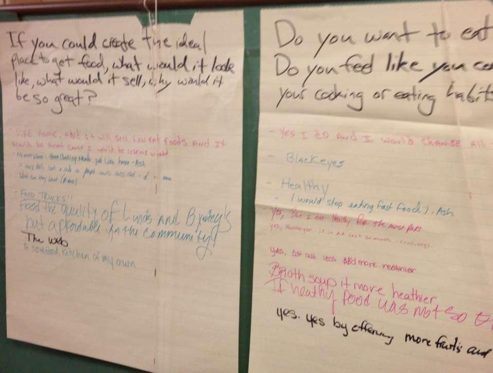 Questions we asked in small groups: How does eating at home with your family feel compared to eating fast-food?