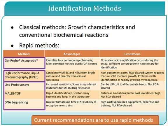 4.5 Identification Methods Classical identification methods are comprised of growth characteristics and conventional biochemical reactions.