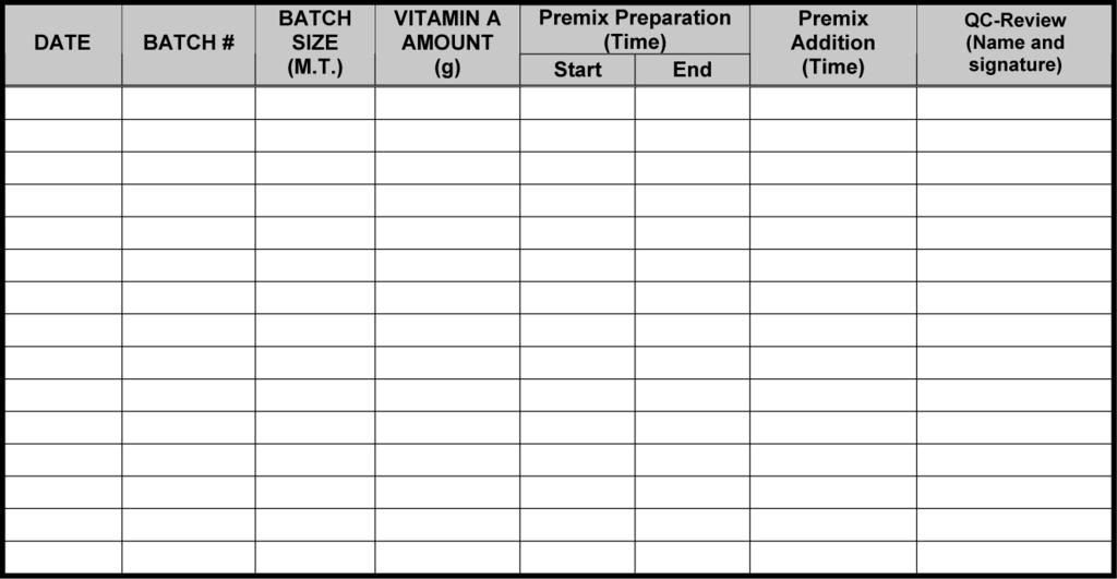 FORTIFIED OIL QC/QA - TABLE B-1 PRODUCTION LOG FOR OIL