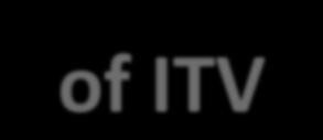 Definition of ITV
