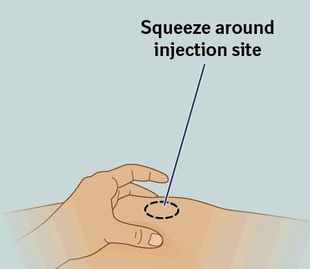 7) Squeeze skin Gently squeeze skin around cleaned injection site and hold