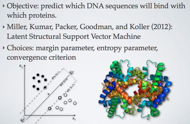 Classification of DNA Sequences Predict which DNA sequences will bind with which proteins, Miller