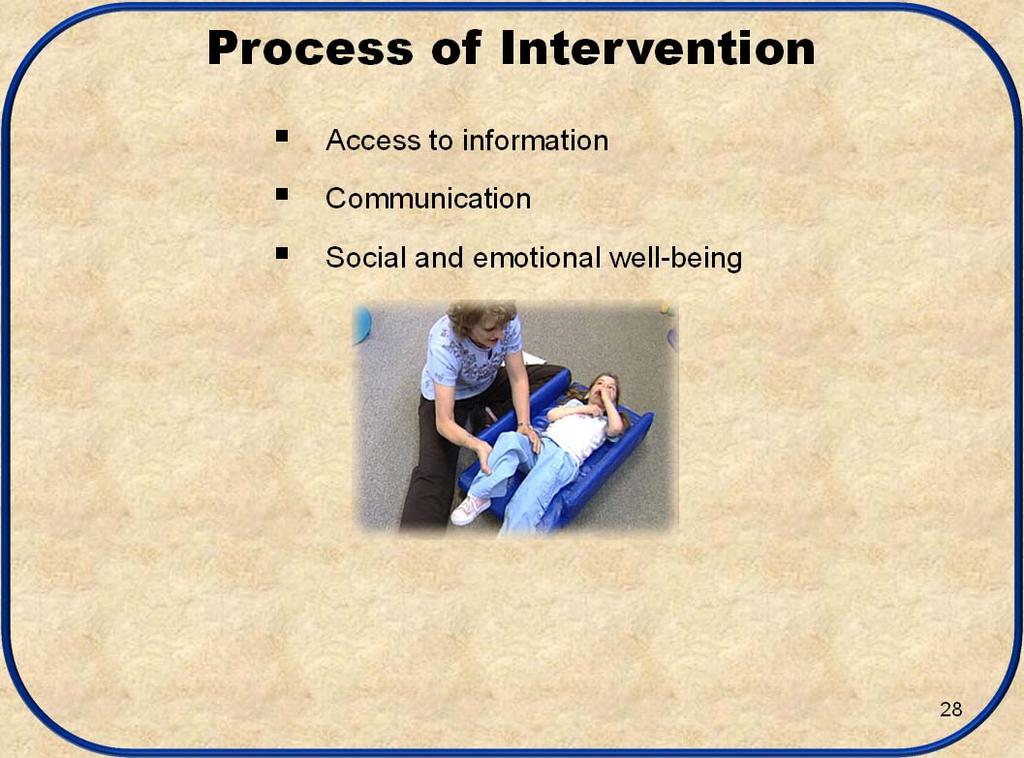 Process of Intervention Access to