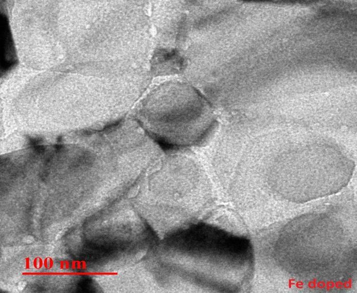 Fig.4 TEM image of 10% Fe doped ZnO Fig.5 TEM image of 10% Ni doped ZnO 3.4 UV-Vis Fig.