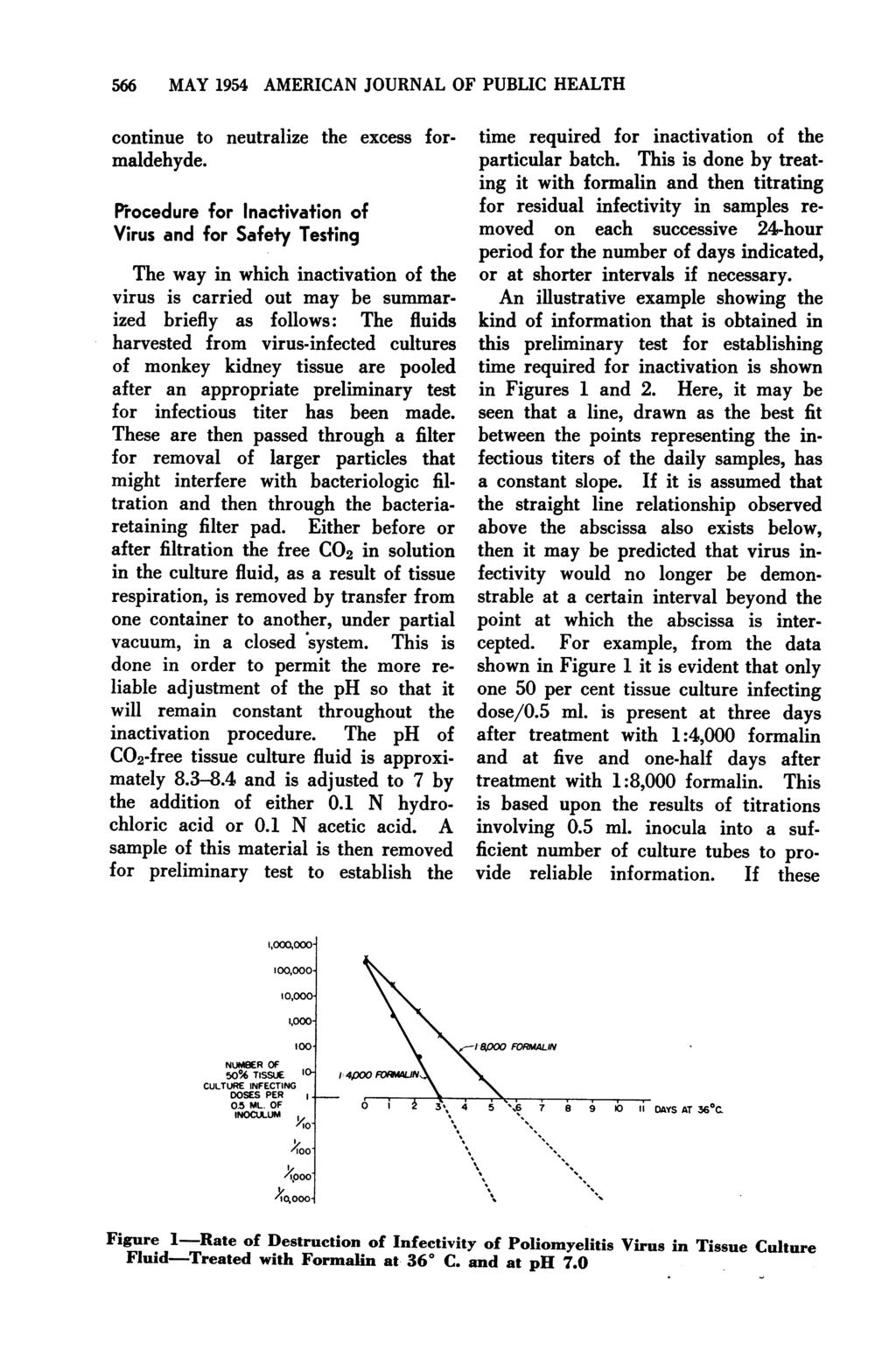 566 MAY 1954 AMERICAN JOURNAL OF PUBLIC HEALTH continue to neutralize the excess formaldehyde.