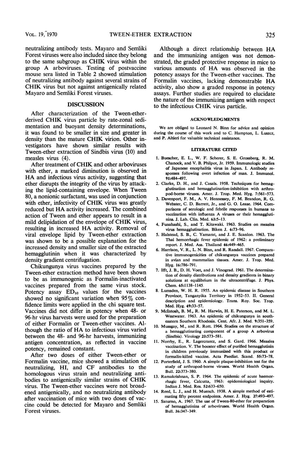 VOL. 19,1970 neutralizing antibody tests. Mayaro and Semliki Forest viruses were also included since they belong to the same subgroup as CHIK virus within the group A arboviruses.