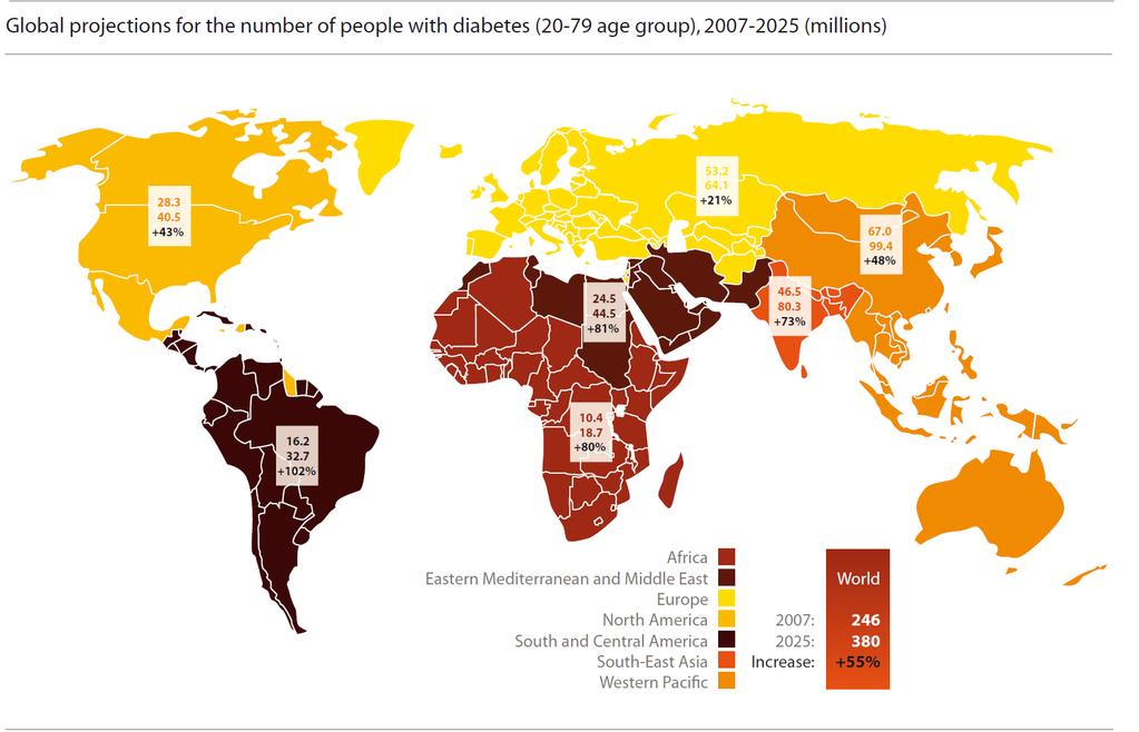 International Diabetes Federation. Annual Report 2010. Available at: http://www.idf.