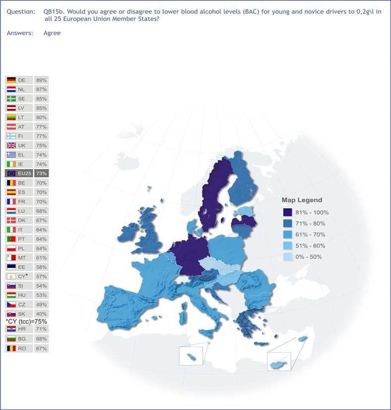 Special EUROBAROMETER 272 Alcohol Germans (89% ( totally agree 79%), Dutch (87% ( totally agree 74%) and Swedes (85% ( totally agree 76%) favour this idea the most.
