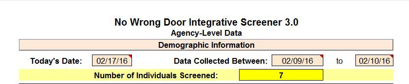 Additional Aspects of the Agency-Level Aggregate Workbook Raw Data Tab Within the Raw Data tab, means (averages) and frequency counts are calculated (when applicable) to give an overall understanding