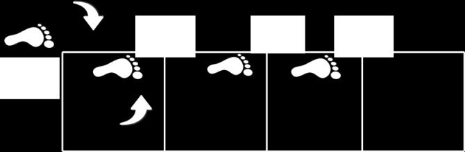 both feet outside the ladder on the side of the first square (right foot closest