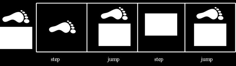 of ladder i) Step, Jump Step left foot into 1 st square Jump and land with both