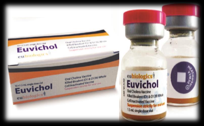 Appearance of Euvichol Pull tab