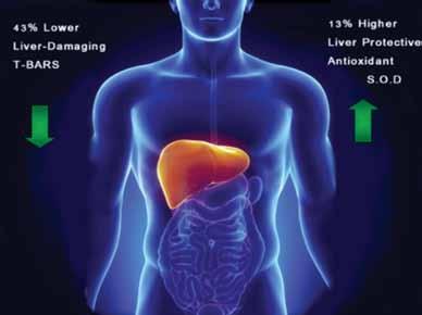 Alkaline water has been shown to reduce oxidative stress in the body that affects the liver.