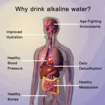 What the right kind of water can do for you Detoxification Cleanse your body with every glass!