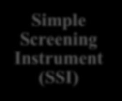 Instrument (SSI)