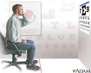 Always check & document visual acuity! This is considered to be the vital sign of the eye.