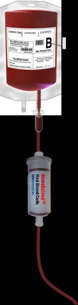 The HemoDefend Solution HemoDefend is a small, in-line, point-of-transfusion filter Contains hemocompatible, porous polymer beads that can improve