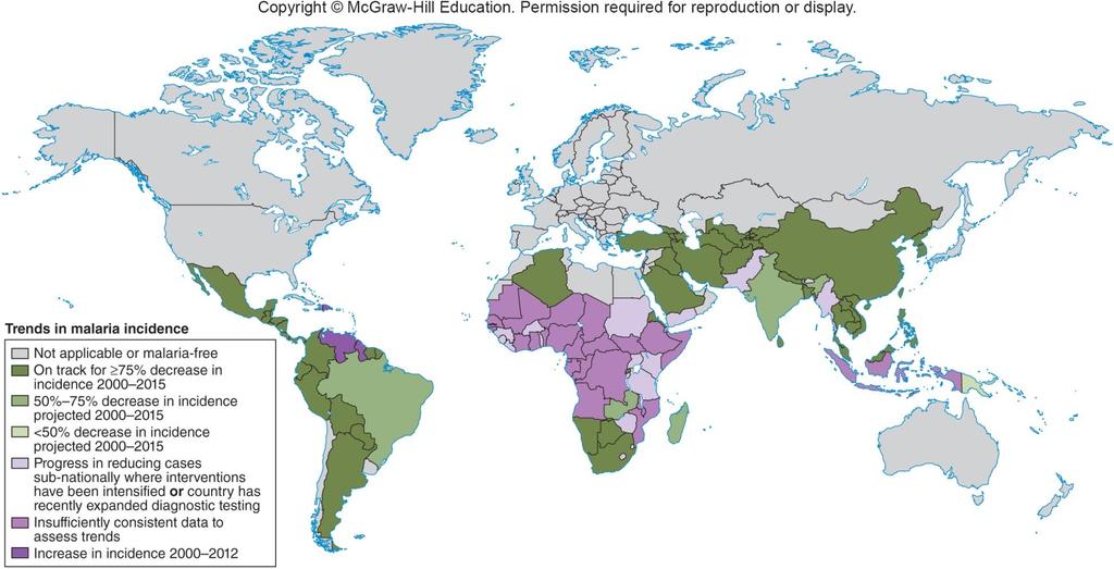 Malaria around the globe Figure 8.