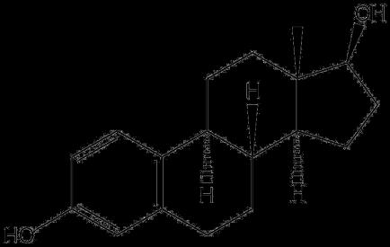 2.2. 17β-Estradiol Estrogeni su ženski spolni hormoni, po građi steroidi s 18 ugljikovih atoma. Kemijski su karakterizirani aromatskim prstenom i fenolnom hidroksilnom grupom na C-3 8.