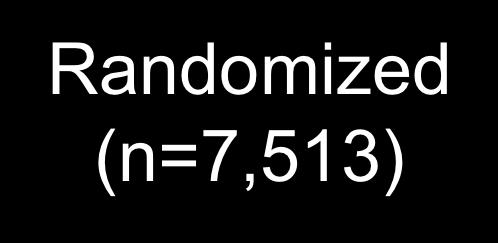 CONSORT Diagram 9 Randomized (n=7,513) n=3,754 Did not receive any dose of study drug n=3,759 n=34 n=38 mitt population n=3,720 No ultrasound AND no symptomatic event n=3,721 mitt population n=546