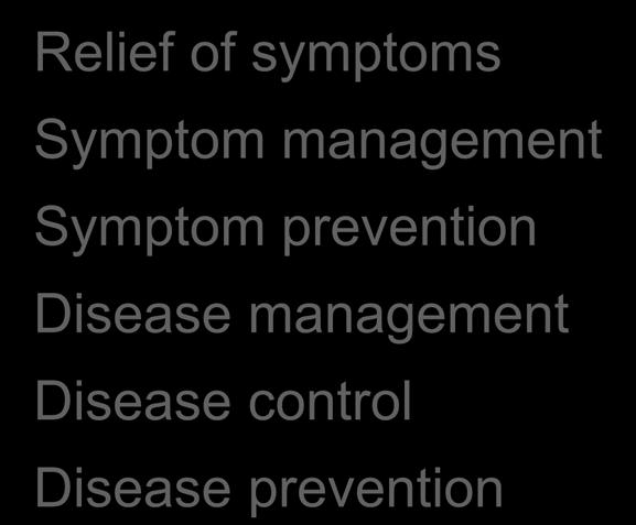 prevention Disease management Disease