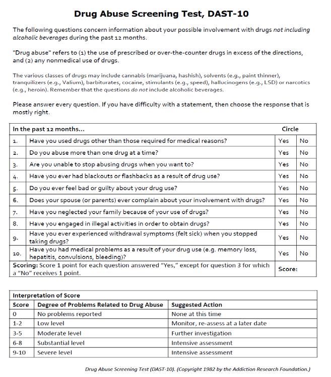 DAST-10( Drug Use Questionnaire) Advantages: 10 question survey Easy to score Corresponds with severity of