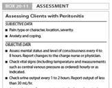 BOX 20-11 Assessment: Assessing Clients with Peritonitis.
