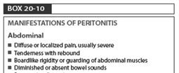 Peritonitis Pathophysiology Bowel contents enter a sterile abdominal cavity Generalized inflammation of the abdominal cavity Third spacing Paralytic ileus Manifestations Depend