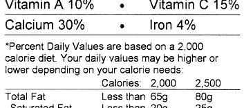 from Fat Calories in Each Gram of