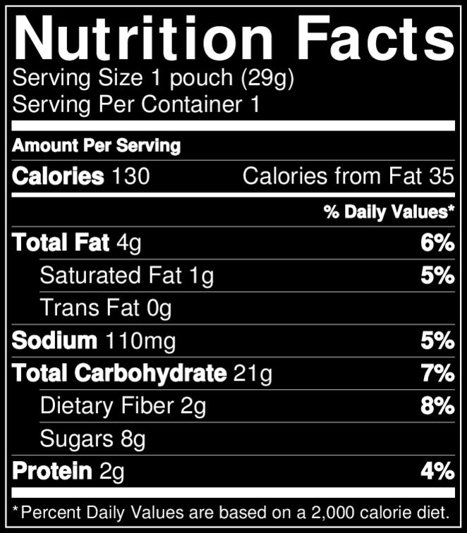 Nutrition Facts Panel The Nutrition Facts Panel contains all the information necessary to