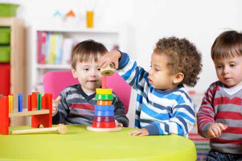 Monitor Structured Play Groups Identify behaviors/skills to be