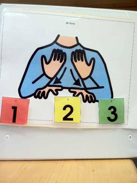 Visual Countdown Describe and demonstrate to children that when you ring a bell