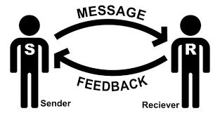 A method of communication (Schweigert,