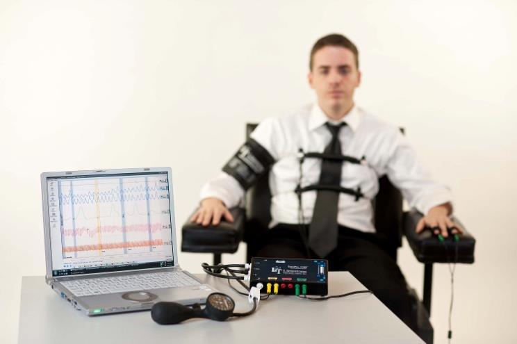 Lie Detection Polygraph a machine, commonly used in attempts to detect lies, that measures several of the physiological responses accompanying emotion PROBLEMS Physiological arousal is the same for