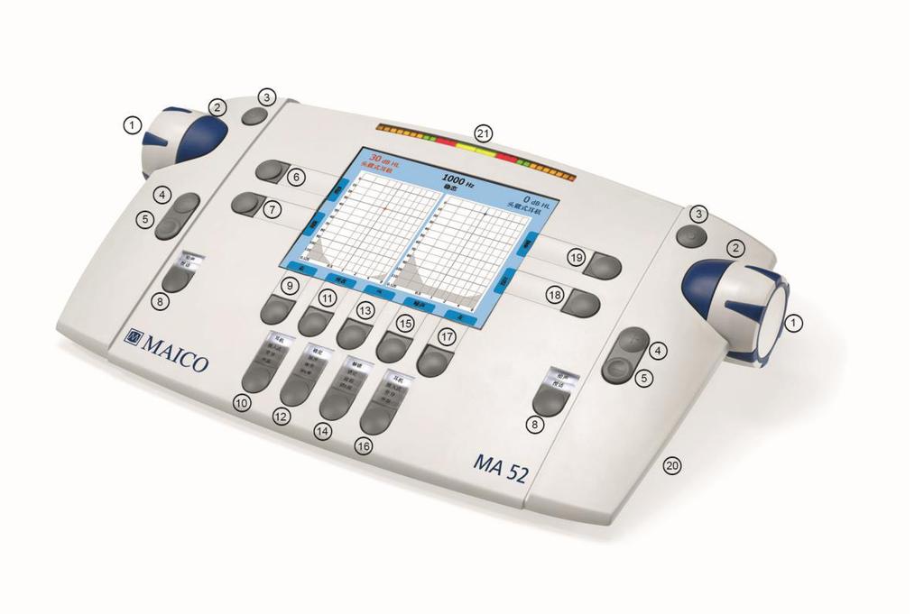 4 Working with the MA 52 The hearing level can be easily adjusted independently for each channel with a dial on each side of the instrument (1).